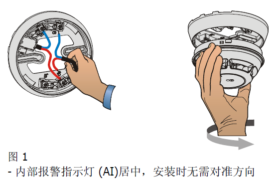 OP720-CN 點(diǎn)型光電感煙火災(zāi)探測(cè)器(圖2)