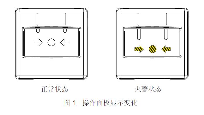 FDM230-CN手動火災(zāi)報警按鈕(圖1)