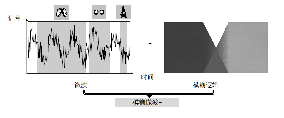 JTG-HM-FDF241 點(diǎn)型紅外火焰探測器(圖2)